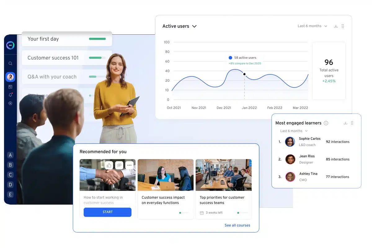 WorkflowyOS Learning Dashboard